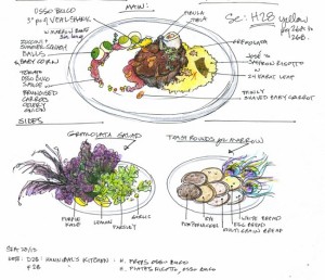 Hannibal food stylist Janice Poon's osso bucco concept sketch. 